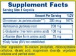 natures plus sugar control σύνθεση